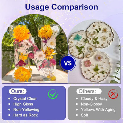 🌸 Flowers Resin Night Light